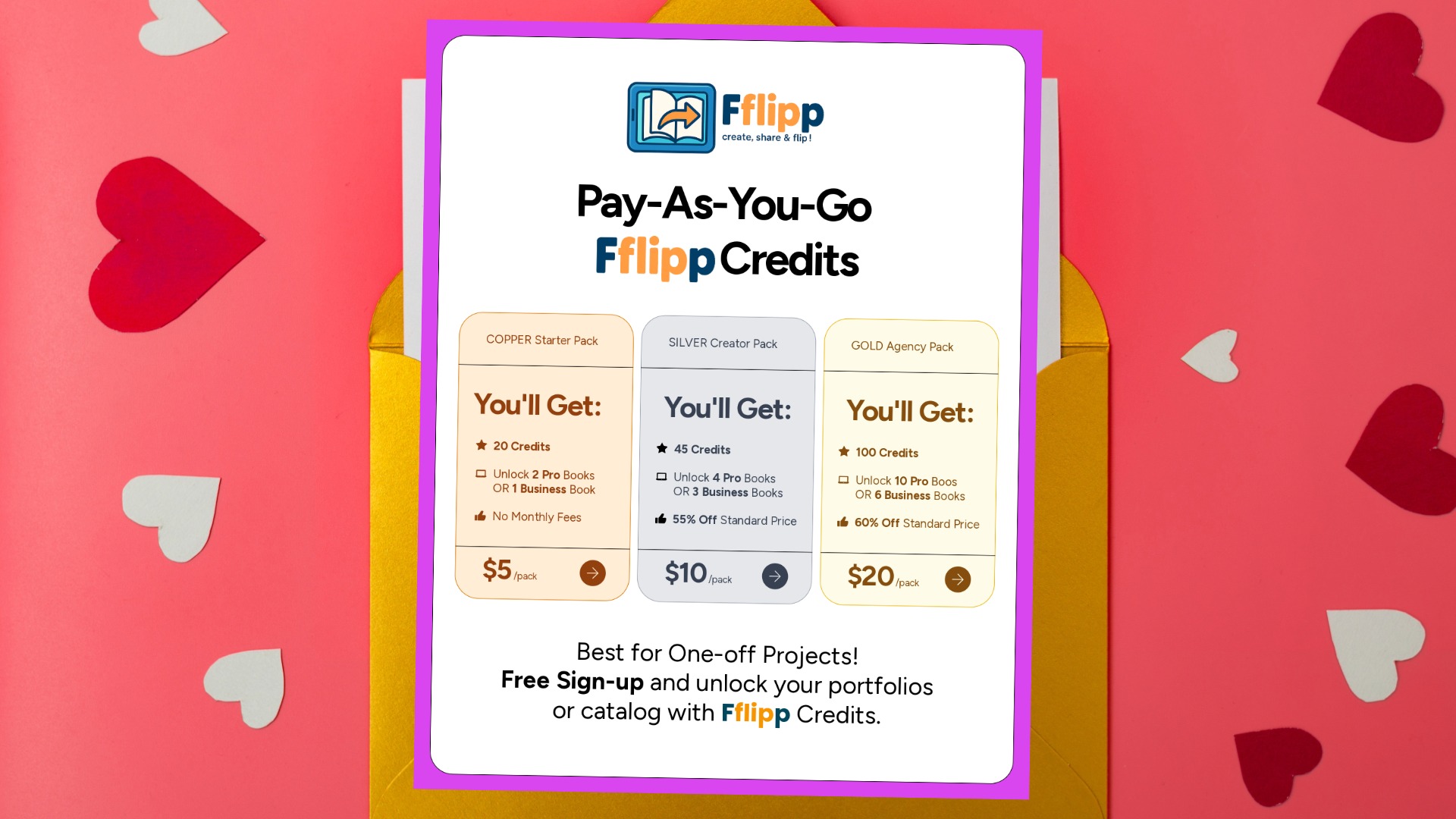 Flexible Pricing is Here: Introducing Fflipp Credits (Pay-As-You-Go)